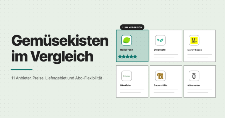 Vergleich von 11 Gemüsekisten-Anbietern: HelloFresh, Etepetete, Marley Spoon, Ökokiste, Bauerntüte, Rübenretter