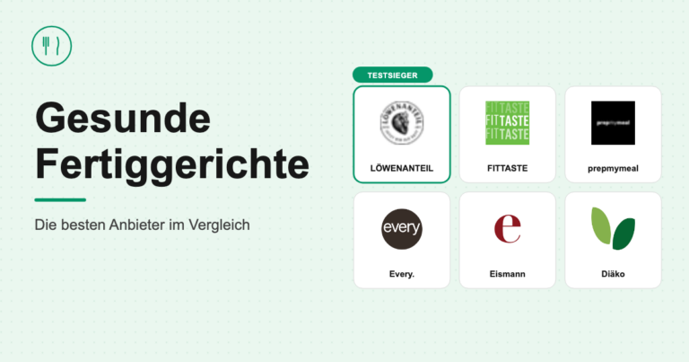 Übersicht der getesteten Anbieter für gesunde Fertiggerichte