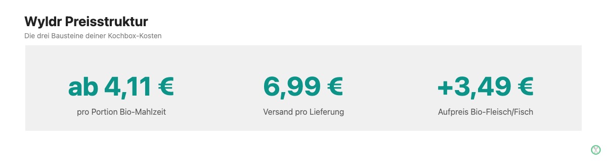 Wyldr Preisstruktur: ab 4,11 Euro pro Portion, 6,99 Euro Versand pro Lieferung, plus 3,49 Euro Aufpreis für Bio-Fleisch oder Fisch