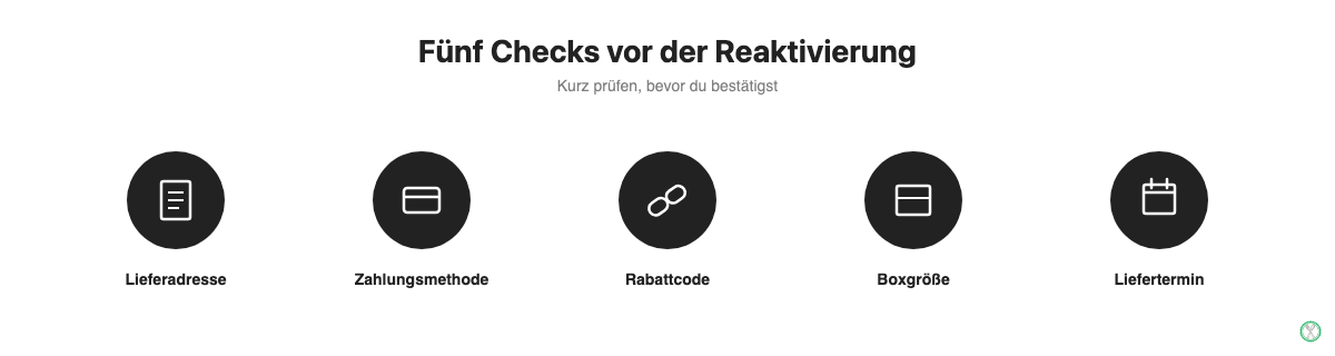 Checkliste vor der HelloFresh-Reaktivierung: Adresse, Zahlungsmethode, Rabattcode, Boxgroesse, Liefertermin
