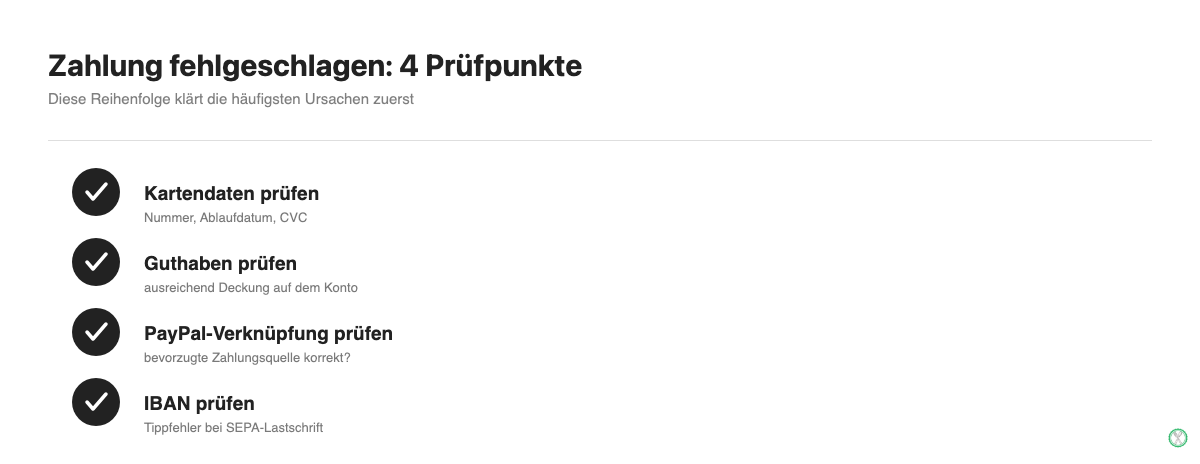 Checkliste mit vier Prüfpunkten bei fehlgeschlagener HelloFresh-Zahlung