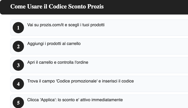 Guida visuale in 5 passi per usare il codice sconto Prozis al checkout