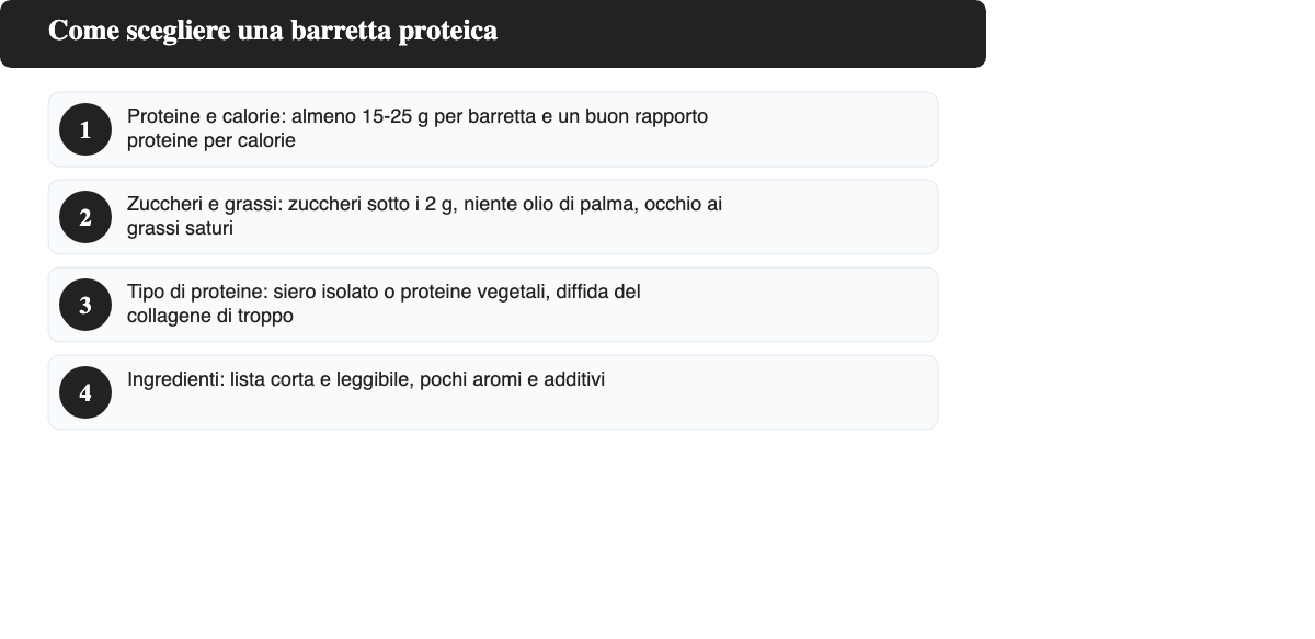 Infografica con i quattro criteri per scegliere una barretta proteica: proteine e calorie, zuccheri e grassi, tipo di proteine, ingredienti