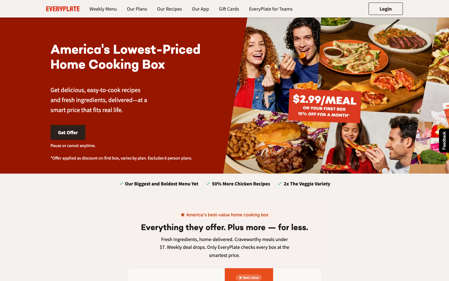 EveryPlate homepage showing budget meal kit pricing