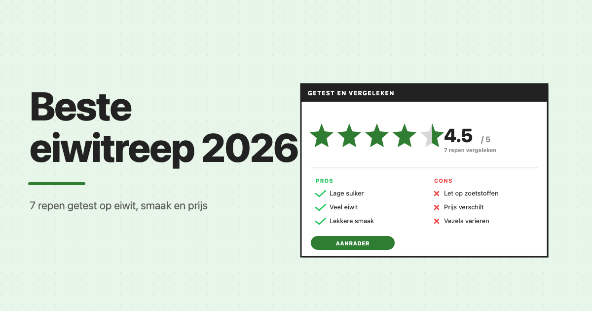 Beste eiwitreep 2026 getest op eiwit smaak en prijs