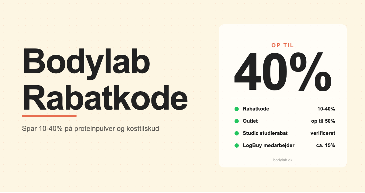 Bodylab rabatkode oversigt: op til 40% rabat, outlet 50%, Studiz studierabat, LogBuy 15%
