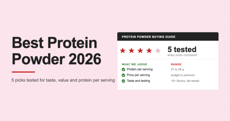 Best protein powder 2026: 5 tested whey picks for taste, value and protein per serving