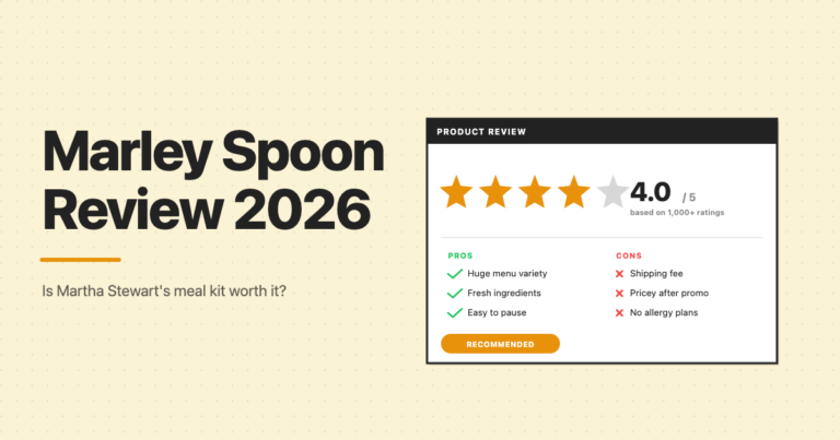 Marley Spoon Review 2026 rating card