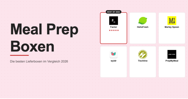 Meal Prep Boxen Vergleich – Die besten Lieferboxen 2026
