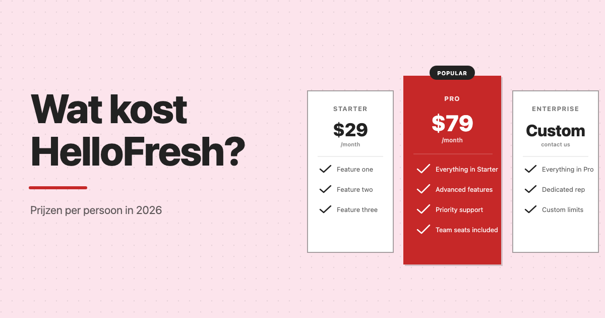 HelloFresh prijzen vergelijking 2026 - maaltijdbox kosten per persoon en per portie
