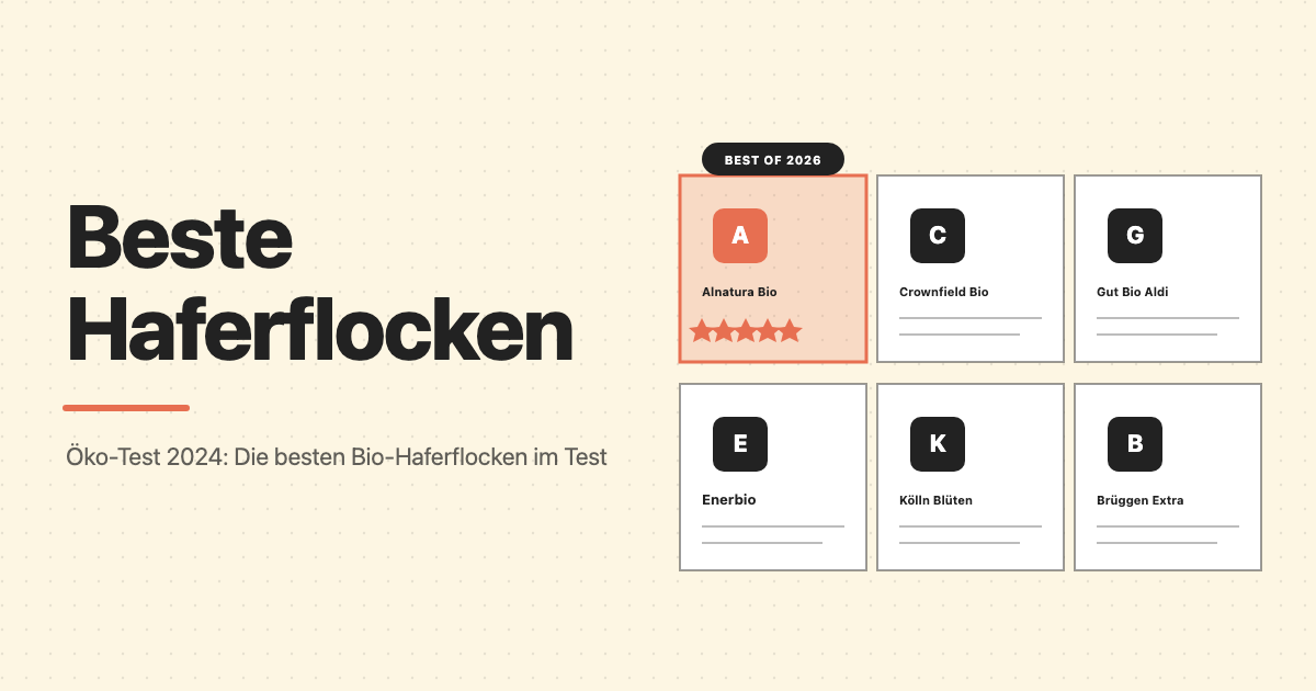 Beste Haferflocken im Vergleich: Bio-Haferflocken Test 2025