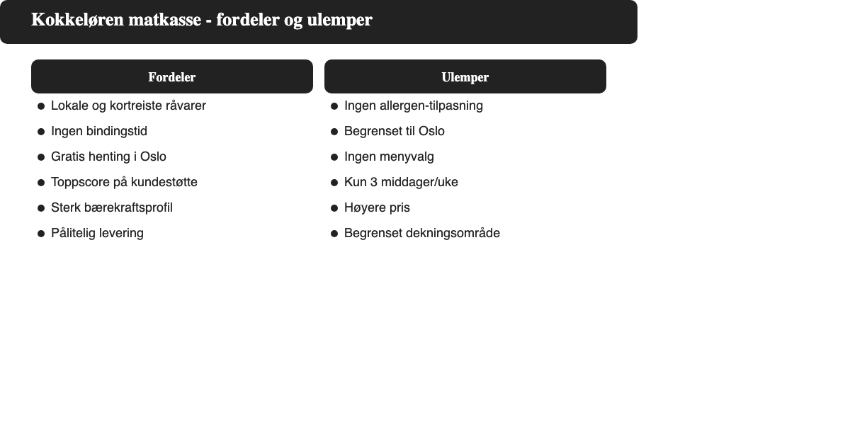 Kokkeløren matkasse fordeler og ulemper oversikt
