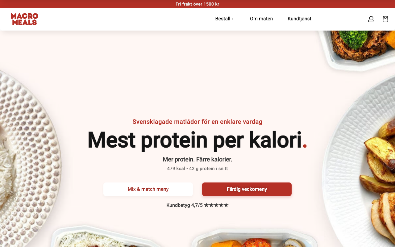 Macro Meals matlådor med hög proteinhalt och hemleverans