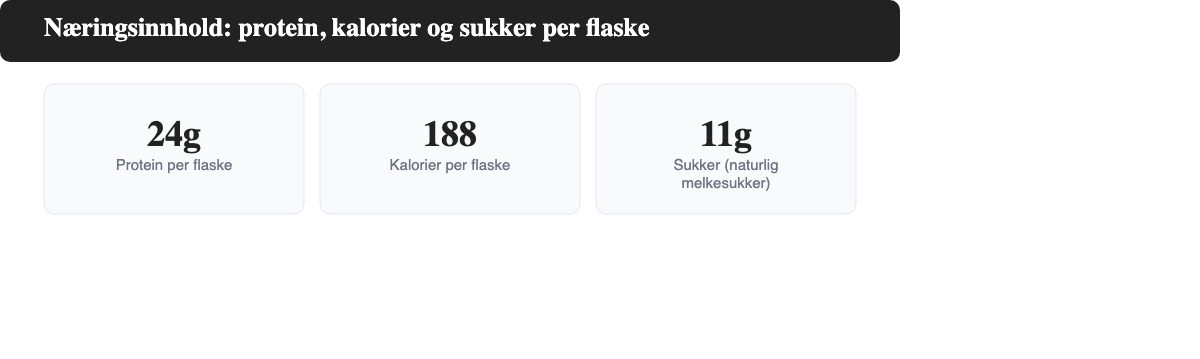Barebells Protein Milkshake nokkeltall: 24 gram protein, kalorier og sukker per flaske