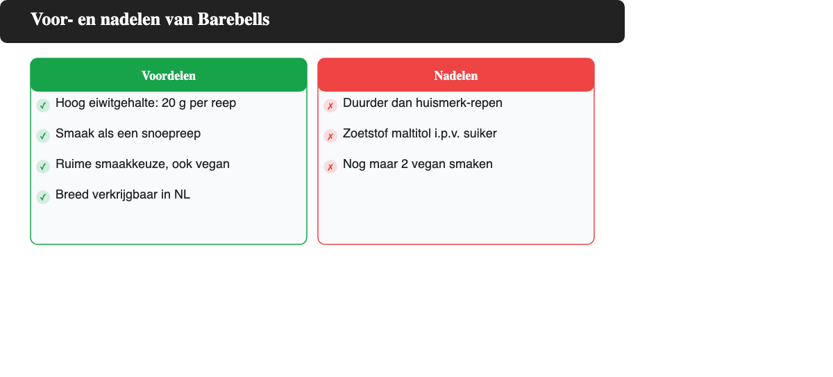 Voor- en nadelen van Barebells eiwitrepen