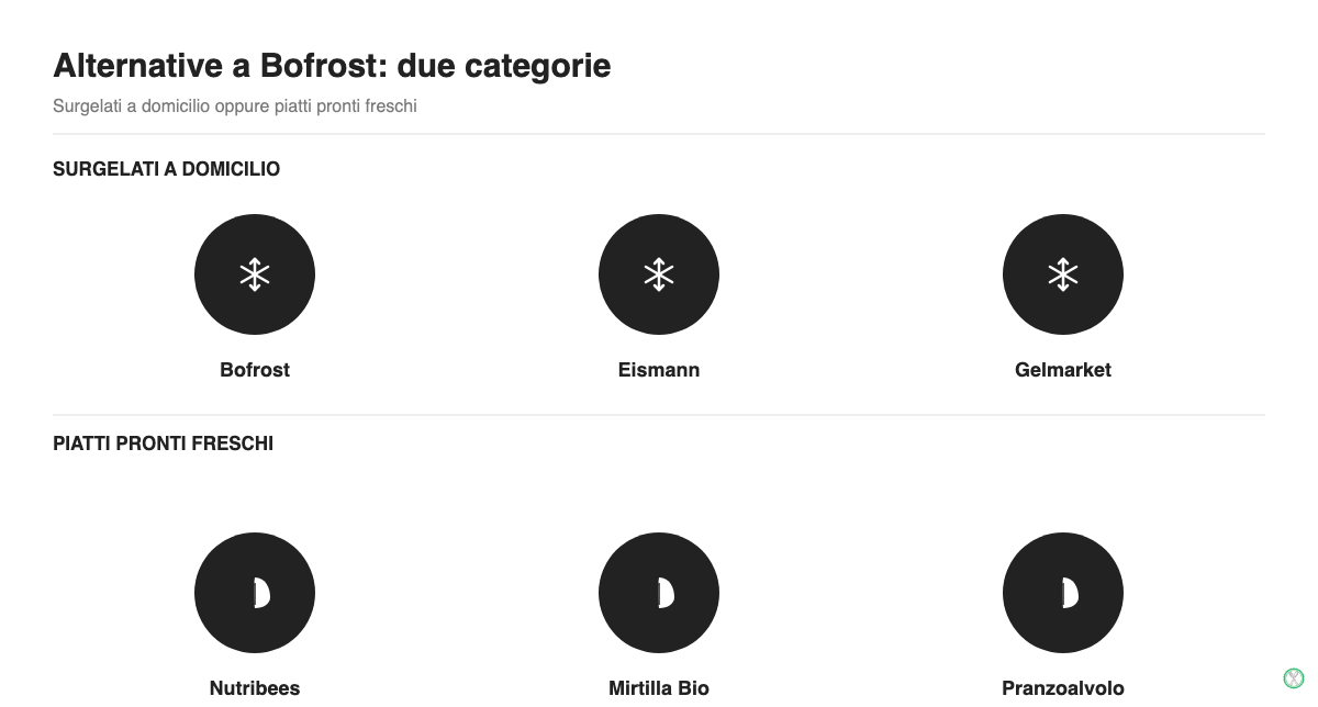 Le due categorie di alternative a Bofrost: surgelati a domicilio e piatti pronti freschi