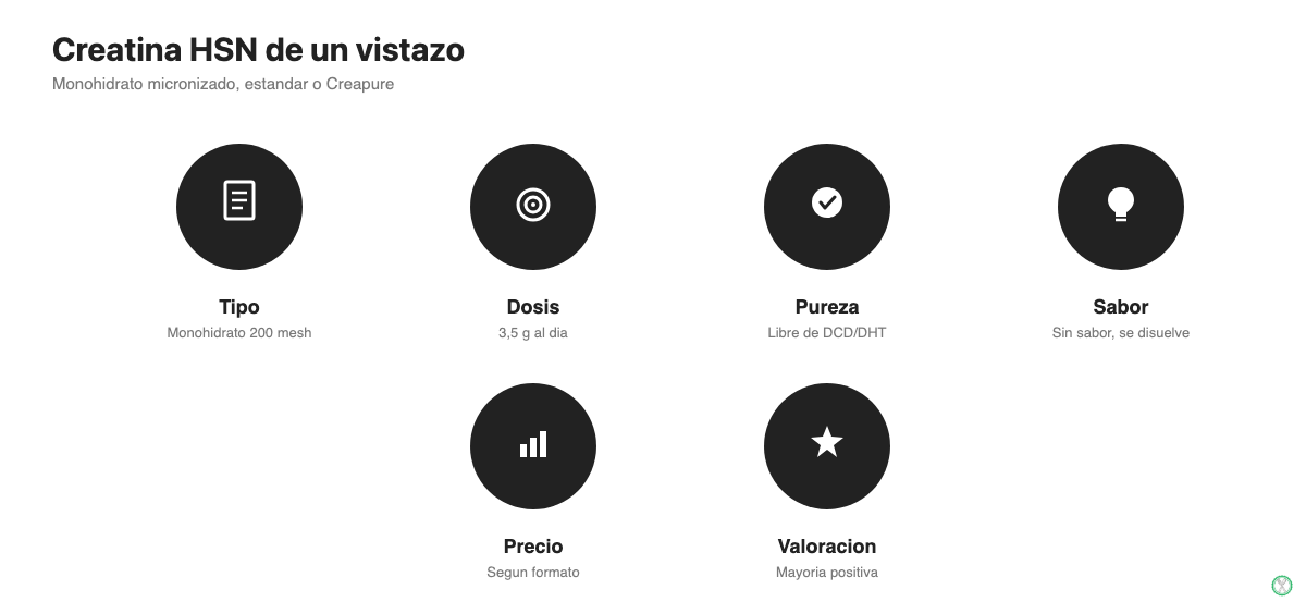 Ficha rapida de la creatina HSN: tipo, dosis, pureza, sabor, precio y valoracion