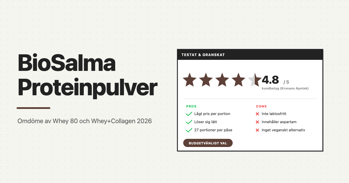 BioSalma proteinpulver omdöme, betyg 4.8 av 5, jämförelse av Whey 80 och Whey+Collagen