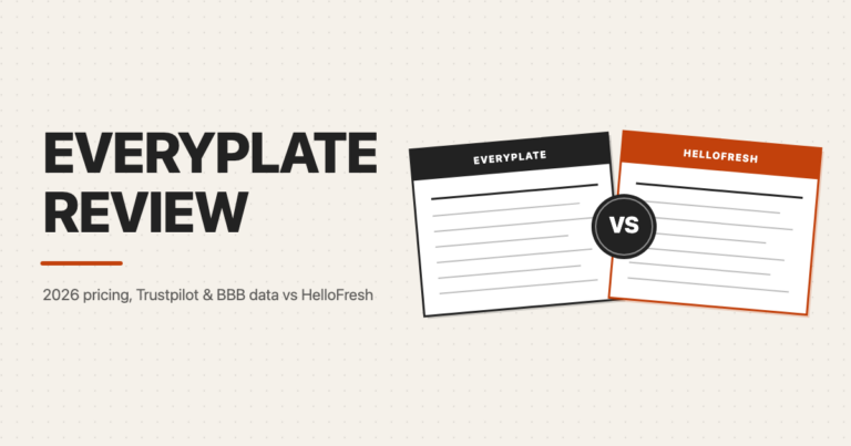 EveryPlate vs HelloFresh featured image, 2026 pricing, Trustpilot and BBB data comparison