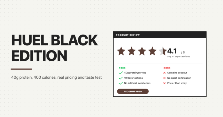 Huel Black Edition Review, 4.1 out of 5 average of expert reviews