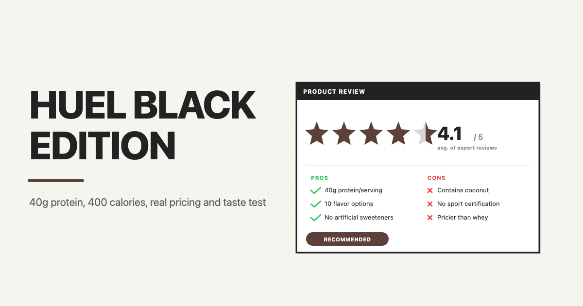 Huel Black Edition Review, 4.1 out of 5 average of expert reviews
