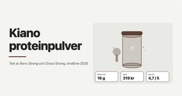 Kiano proteinpulver, Berry Strong och Choco Strong, nyckeltal protein pris och betyg