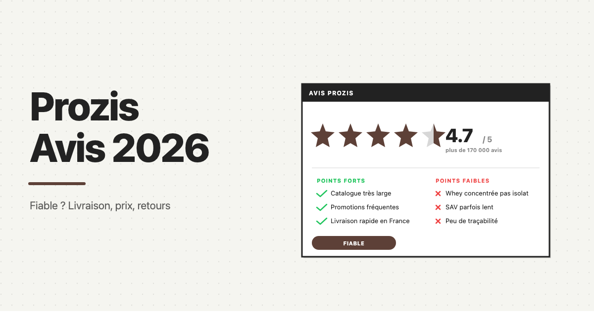 Prozis avis 2026, note Trustpilot 4,7 sur 5 base sur plus de 170 000 avis