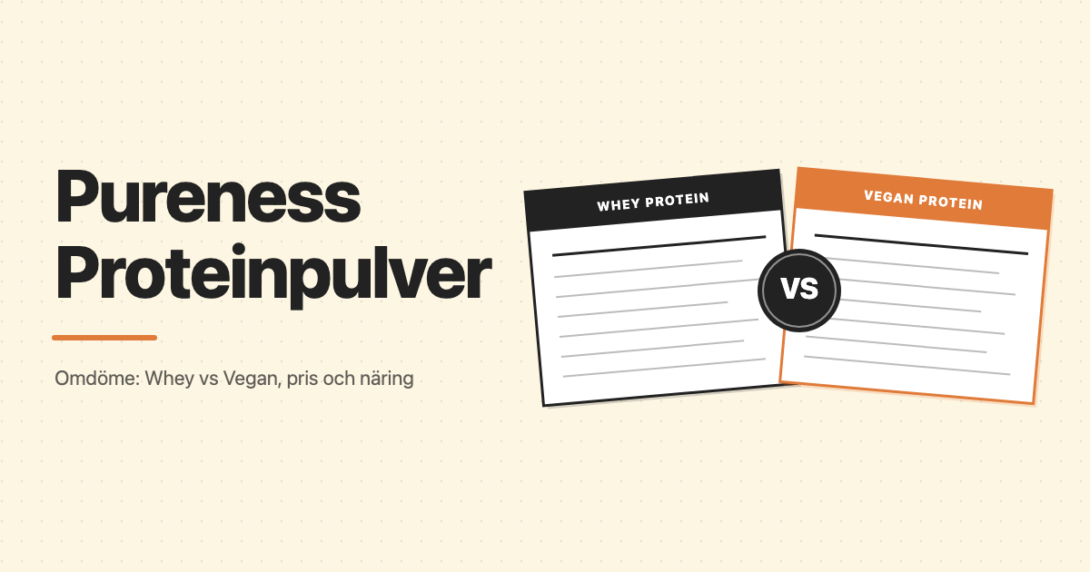 Pureness proteinpulver: Whey Protein vs Optimal Vegan Protein jämförelse