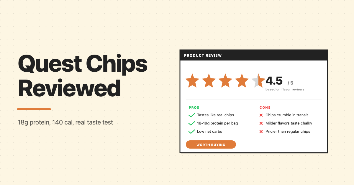 Quest Protein Chips review card showing 4.5 star rating, pros and cons