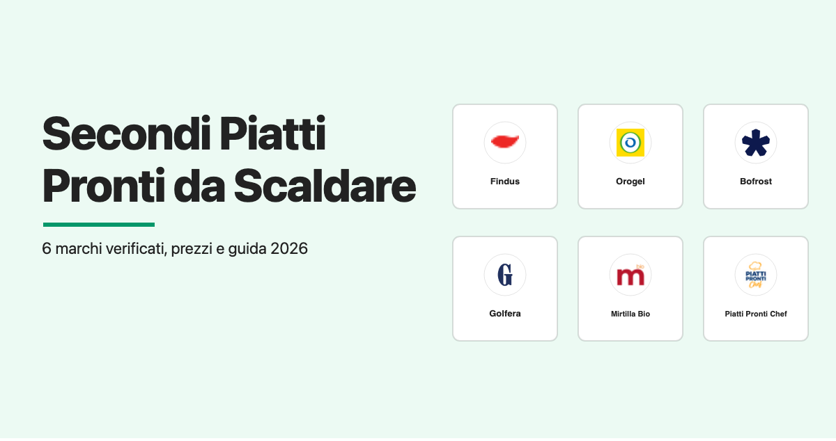 Secondi piatti pronti da scaldare, 6 marchi verificati per il 2026