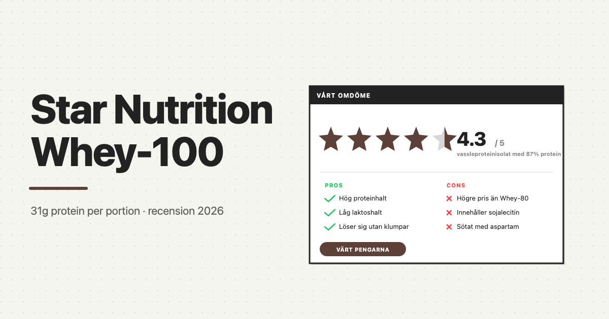 Star Nutrition Whey-100 omdöme: betyg 4,3 av 5, fördelar och nackdelar