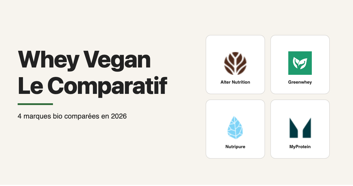 Comparatif des marques de whey vegan bio : Alter Nutrition, Greenwhey, Nutripure et MyProtein