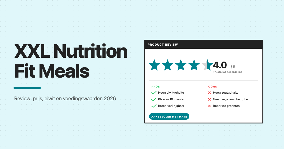 XXL Nutrition Fit Meals review: 4 sterren, hoog eiwitgehalte, hoog zoutgehalte