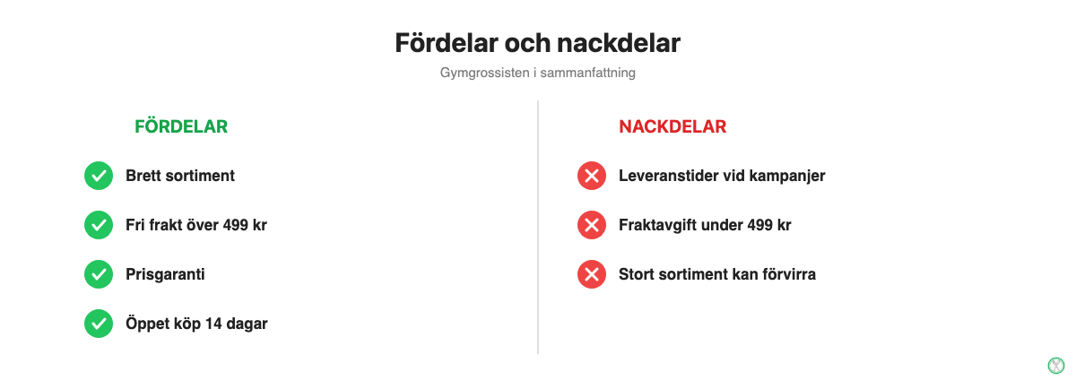 Fördelar och nackdelar: Gymgrossisten