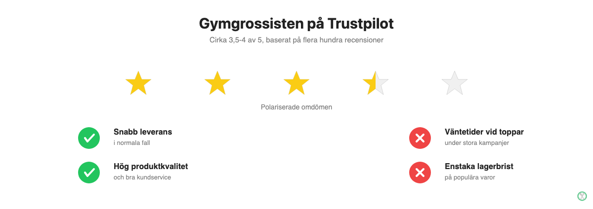 Kundomdöme: Gymgrossisten betyg på Trustpilot