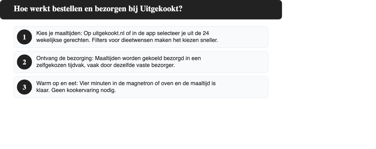 3 stappen om te bestellen en bezorgen bij Uitgekookt