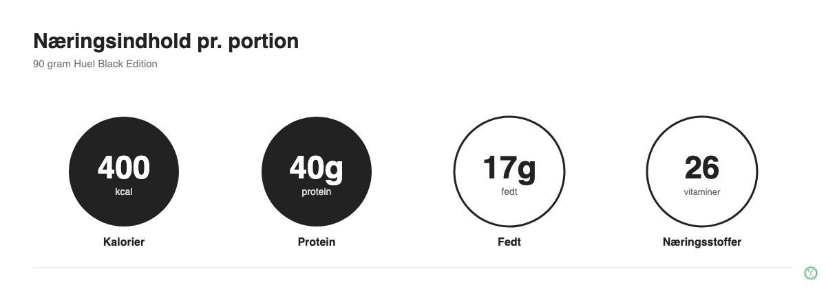 Infografik med næringsindhold i Huel Black Edition: 400 kalorier, 40 gram protein, 17 gram fedt og 26 vitaminer og mineraler pr. portion