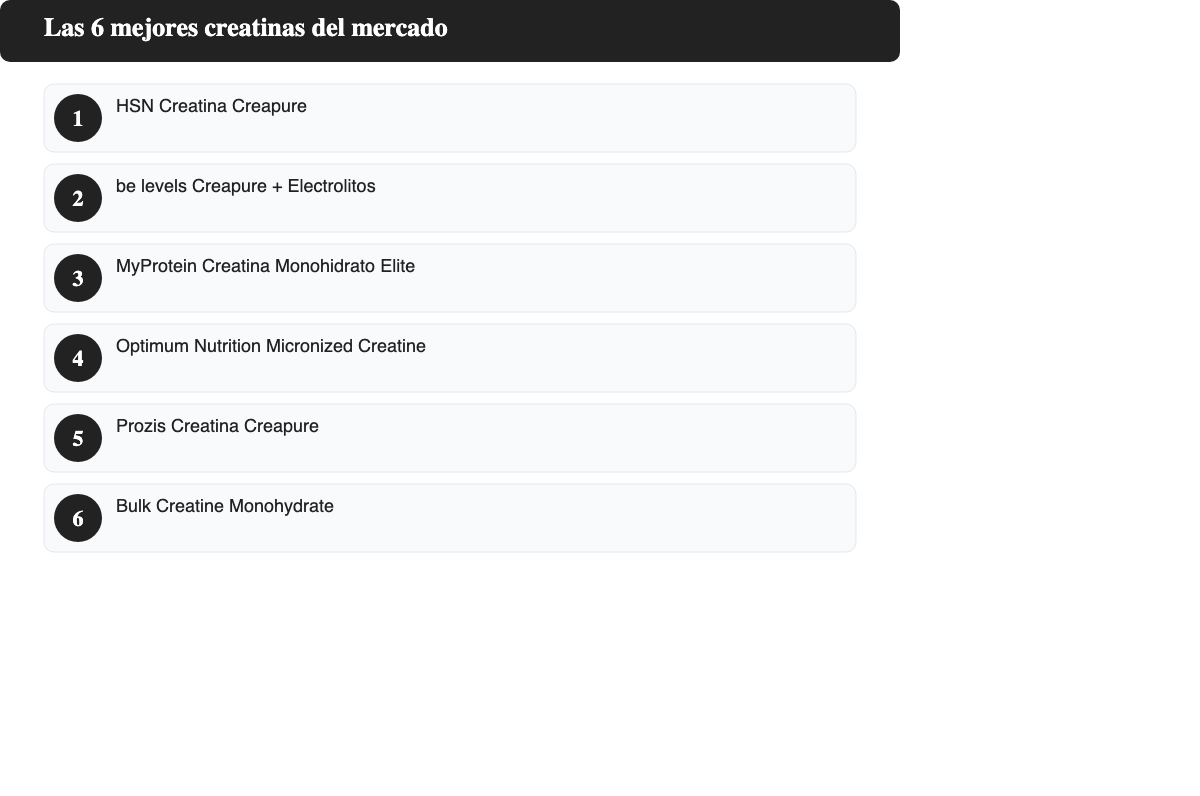 Ranking de las 6 mejores creatinas del mercado en España: HSN, be levels, MyProtein, Optimum Nutrition, Prozis y Bulk