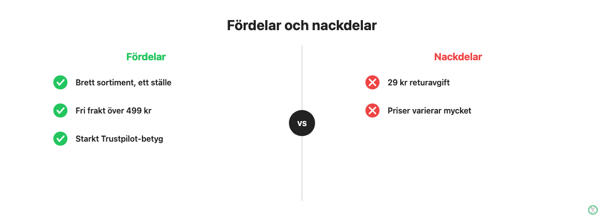 Tvådelad grafik som visar fördelar och nackdelar med MM Sports