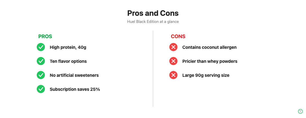 Pros and cons of Huel Black Edition meal replacement powder