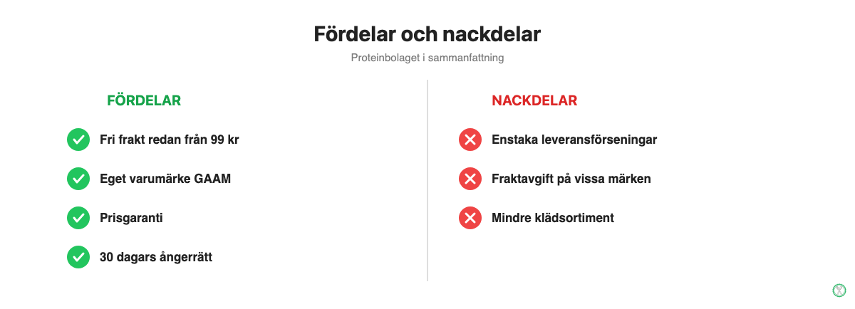 Fördelar och nackdelar: Proteinbolaget