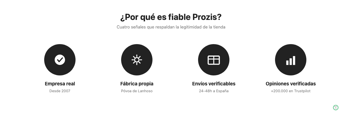 Cuatro señales que respaldan que Prozis es una tienda real, no una estafa