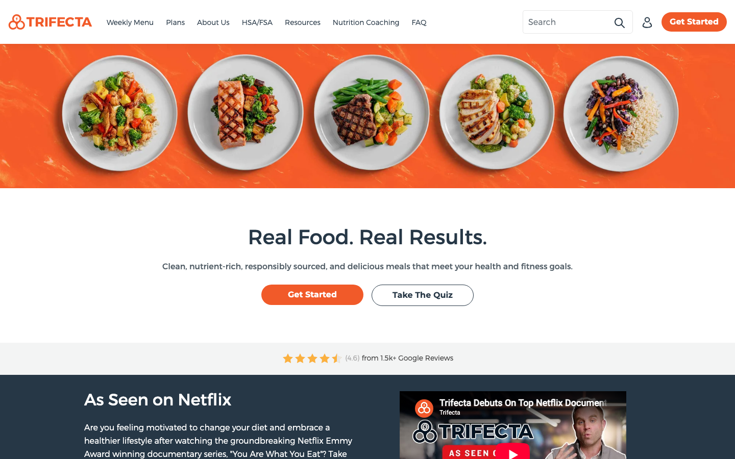 Screenshot of the Trifecta Nutrition homepage showing meal plates and Real Food Real Results tagline