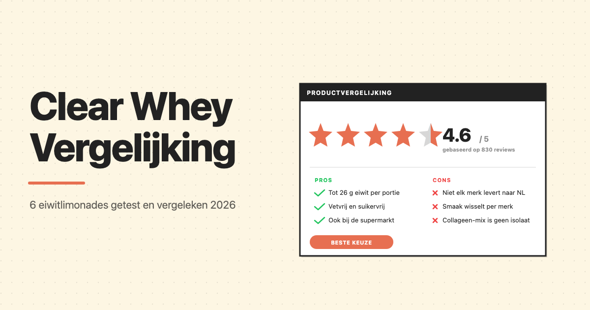 Clear whey vergelijking: 6 eiwitlimonades getest en vergeleken