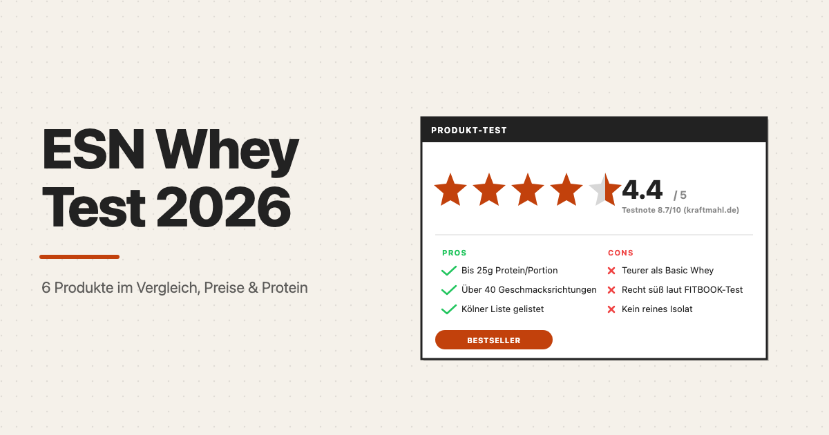 ESN Whey Test 2026, Testnote 8.7 von 10 laut kraftmahl.de