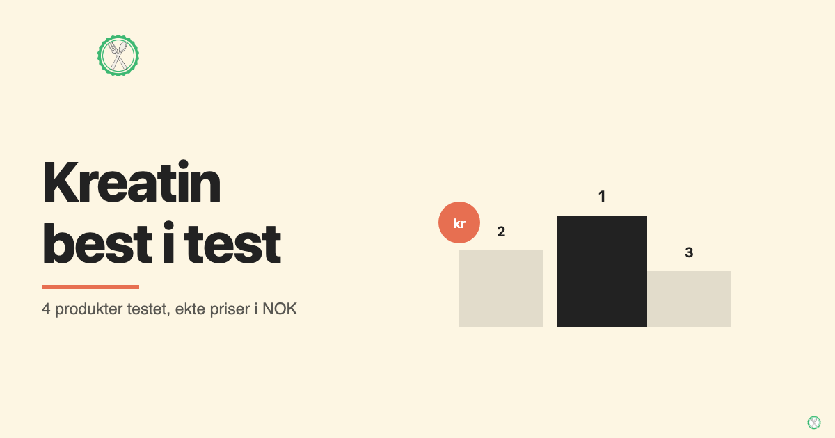 Kreatin best i test 2026, fire produkter testet