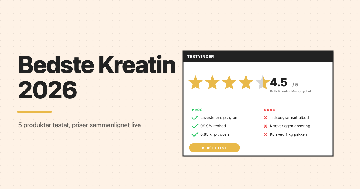 Bedste kreatin 2026: testvinder Bulk Kreatin Monohydrat med stjernevurdering