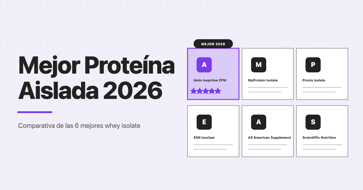 Comparativa de las 6 mejores proteinas aisladas 2026