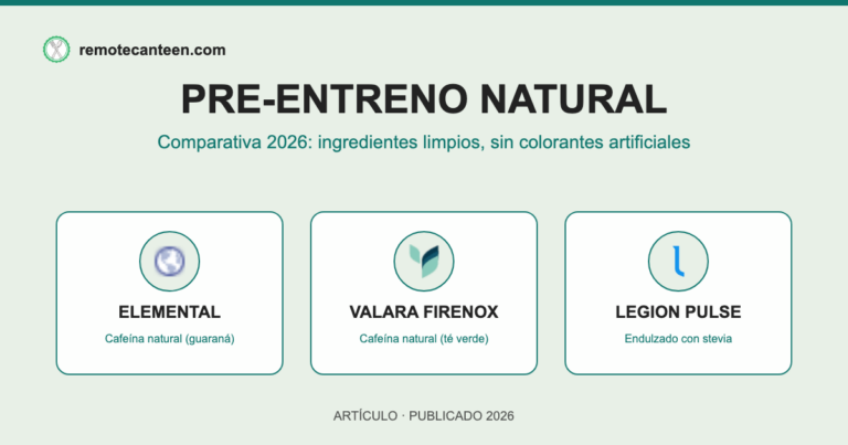 Imagen destacada del articulo: comparativa de pre-entreno natural 2026 con los logotipos reales de Elemental, Valara Firenox y Legion Pulse