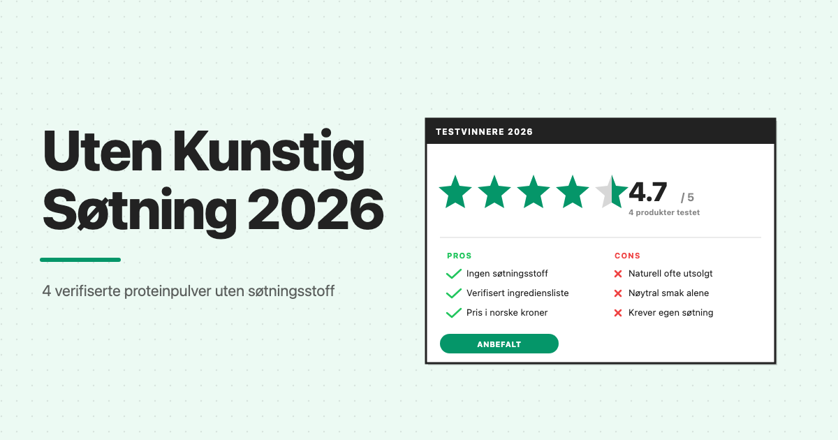 Proteinpulver uten kunstig søtning, 4 testvinnere 2026